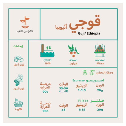 قهوة أثيوبيا قوجي - 1 كيلو