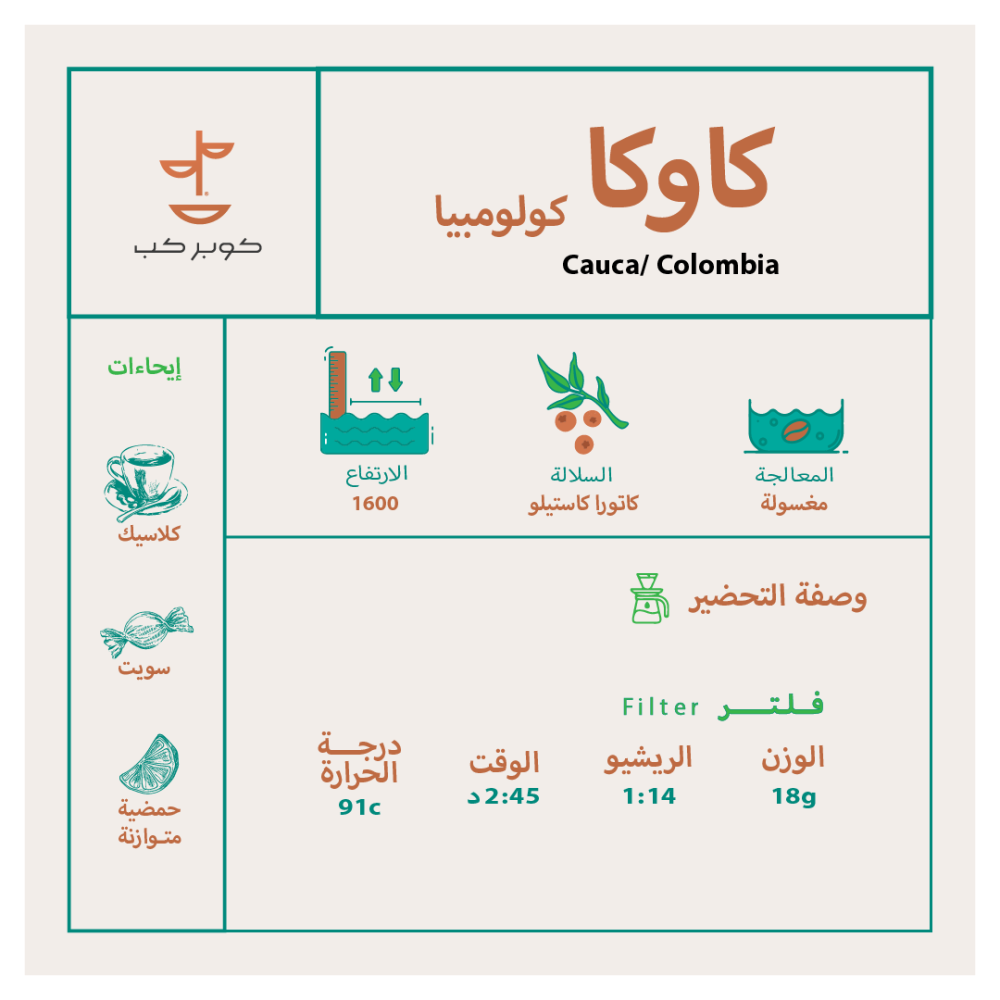قهوة كولومبيا كاوكا - 1 كيلو